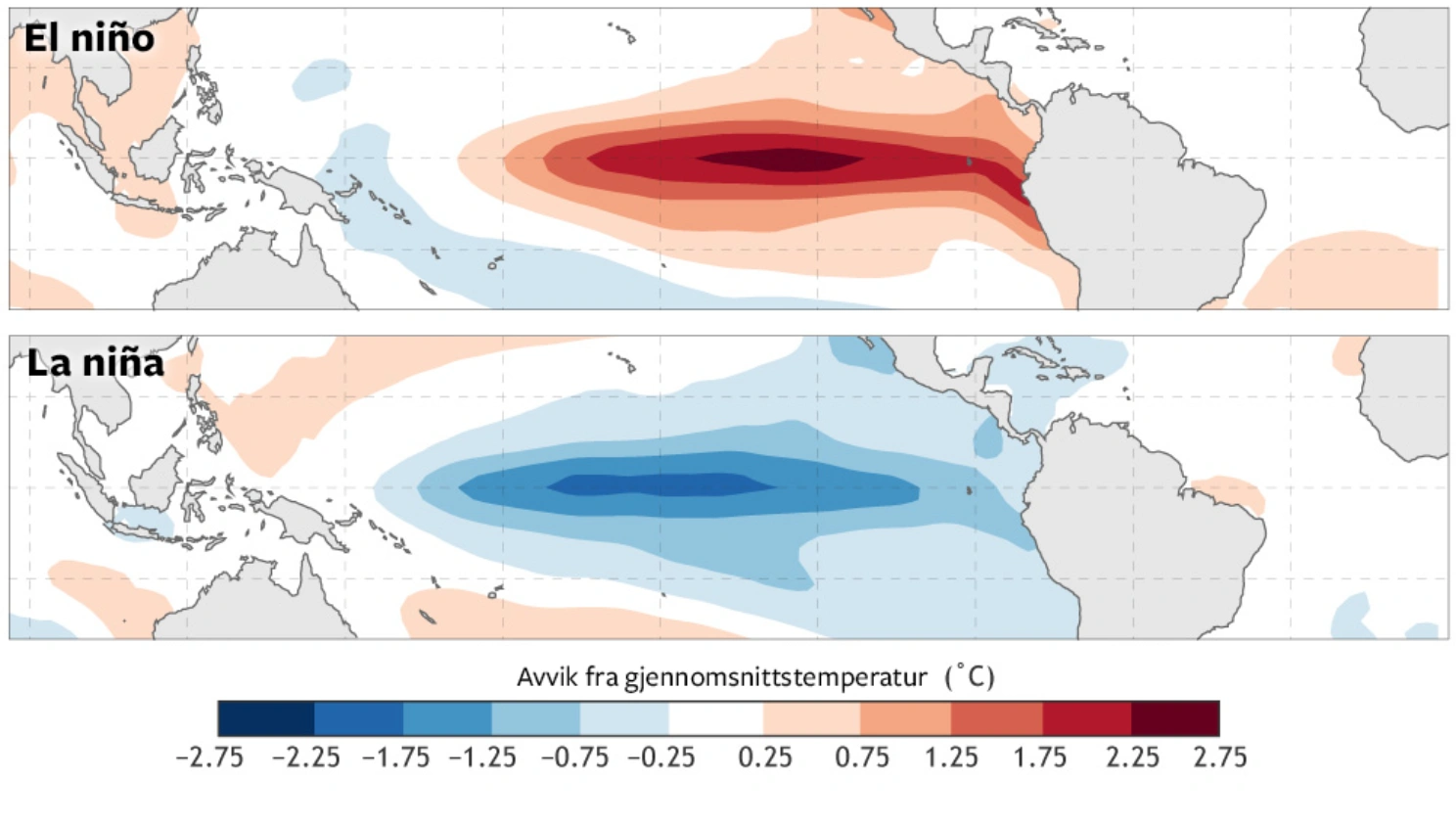 Kart som viser temperaturavvik i overflaten av Stillehavet under El niño og La niña